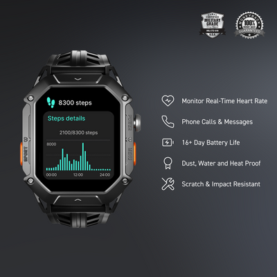 The Indestructible Smartwatch APEX
